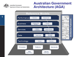 Giới thiệu tổng quan về các mô hình tham chiếu Kiến trúc chính phủ điện tử của Úc phiên bản  ...
